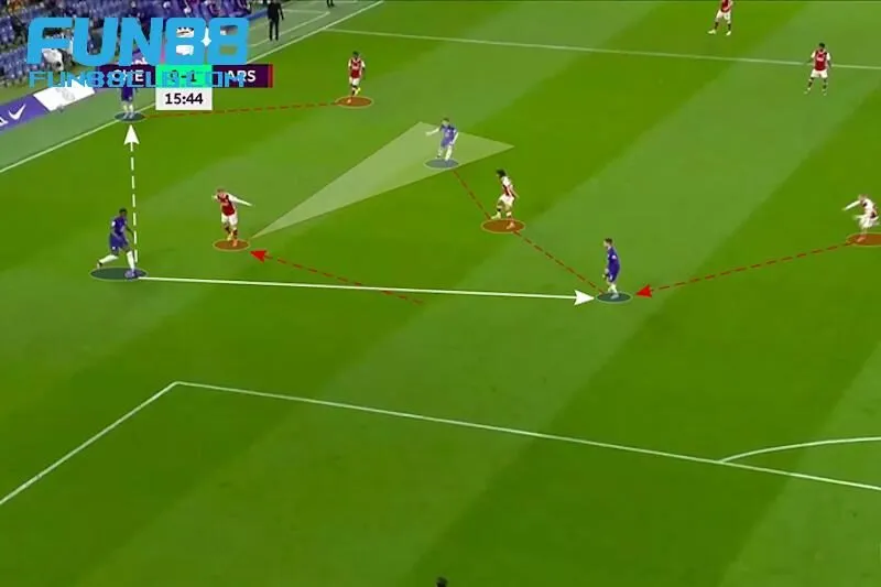 Nhược điểm của chiến thuật pressing là gì?